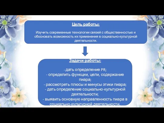 Цель работы: Изучить современные технологии связей с общественностью и обосновать возможность