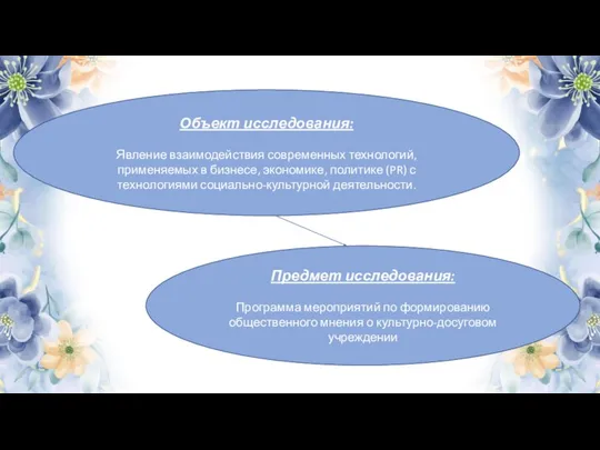 Объект исследования: Явление взаимодействия современных технологий, применяемых в бизнесе, экономике, политике