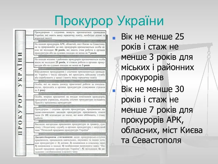 Прокурор України Вік не менше 25 років і стаж не менше