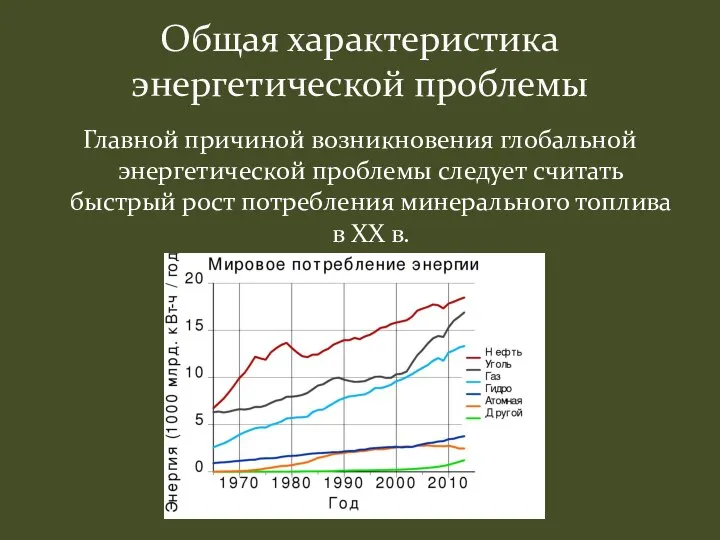 Главной причиной возникновения глобальной энергетической проблемы следует считать быстрый рост потребления