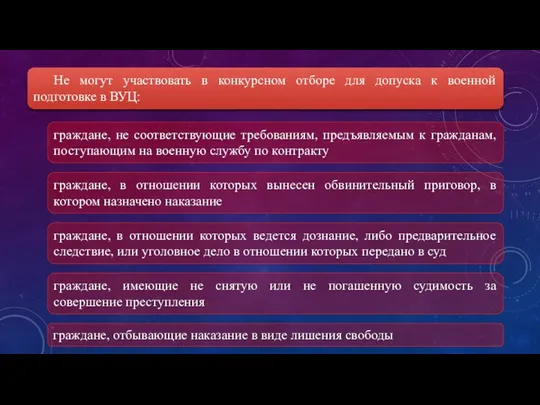 Не могут участвовать в конкурсном отборе для допуска к военной подготовке