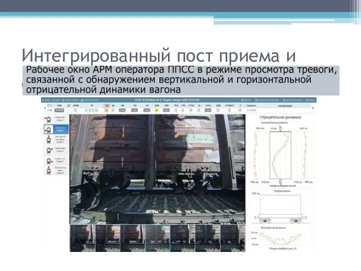 Интегрированный пост приема и диагностики подвижного состава