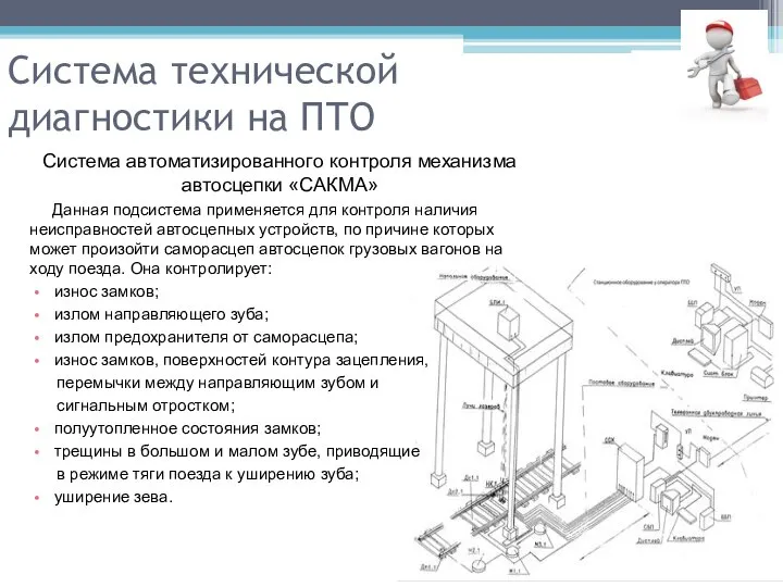 Система технической диагностики на ПТО Система автоматизированного контроля механизма автосцепки «САКМА»