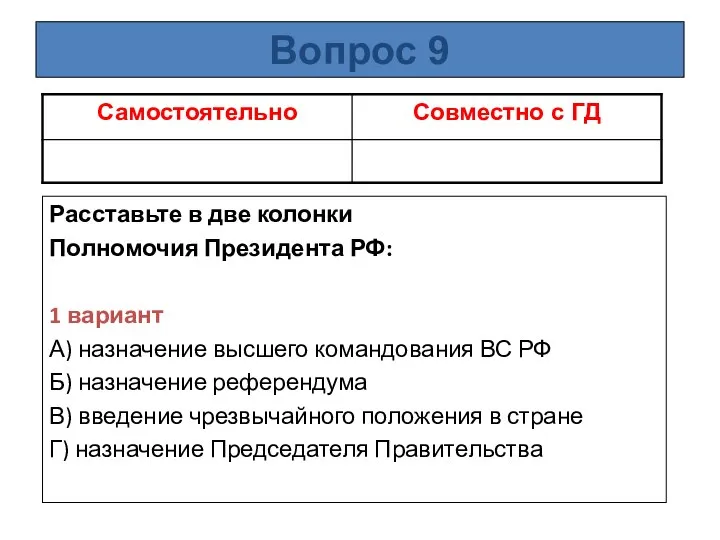 Расставьте в две колонки Полномочия Президента РФ: 1 вариант А) назначение