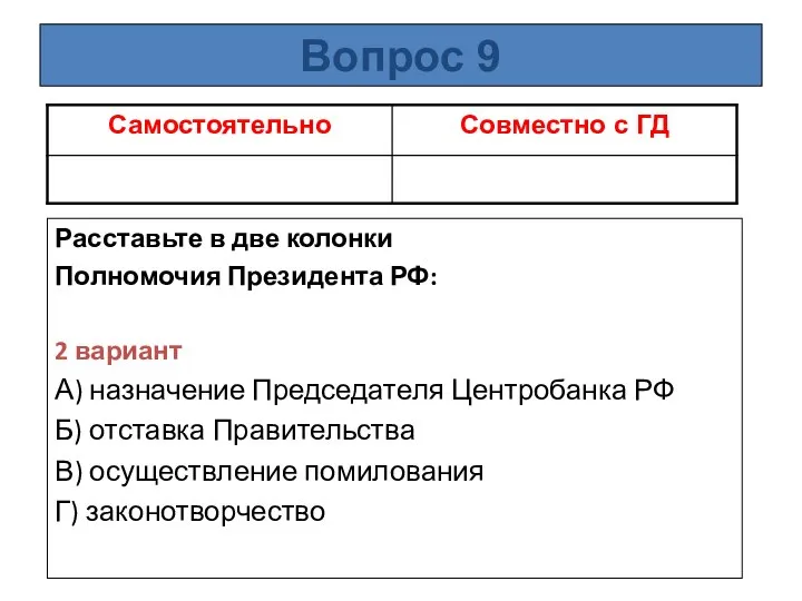 Расставьте в две колонки Полномочия Президента РФ: 2 вариант А) назначение