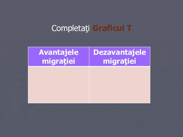 Completaţi Graficul T