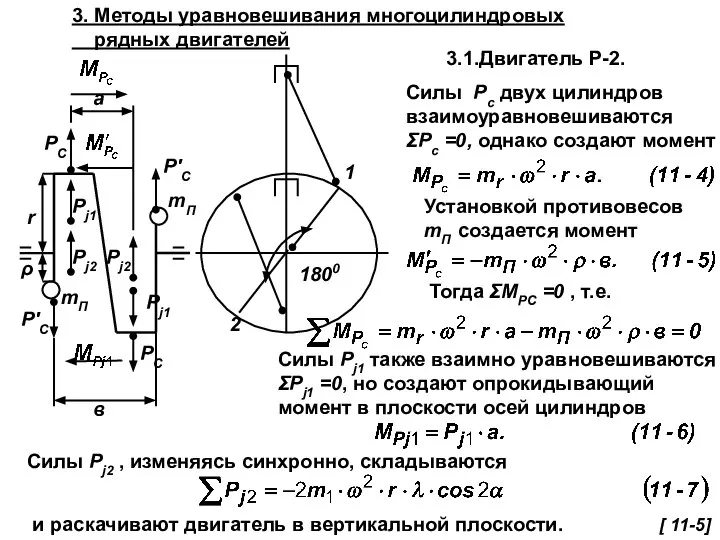 3. Методы уравновешивания многоцилиндровых рядных двигателей 3.1.Двигатель Р-2. Силы Pc двух