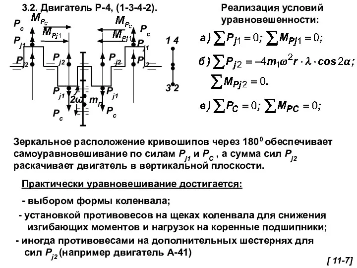 3.2. Двигатель Р-4, (1-3-4-2). Реализация условий уравновешенности: Зеркальное расположение кривошипов через