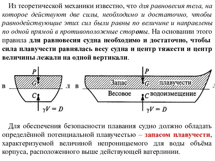 Из теоретической механики известно, что для равновесия тела, на которое действуют