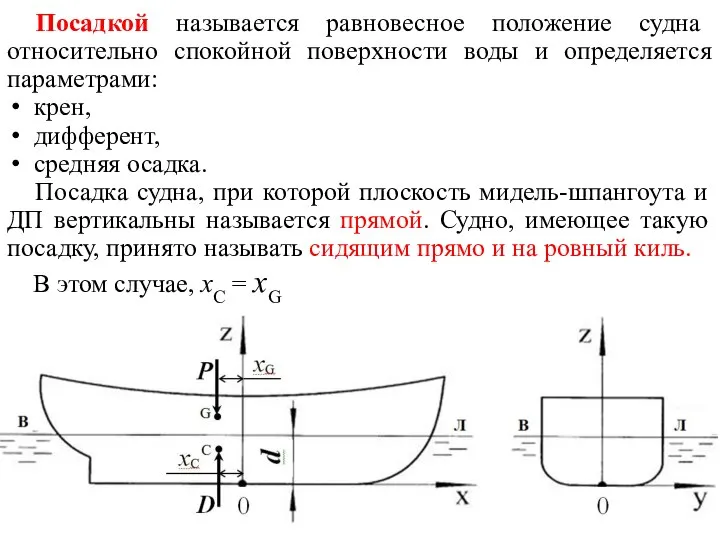 Посадкой называется равновесное положение судна относительно спокойной поверхности воды и определяется