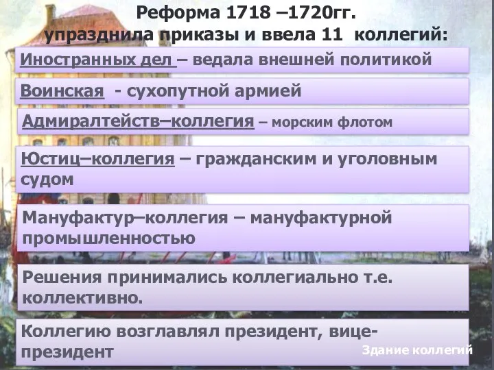 Реформа 1718 –1720гг. упразднила приказы и ввела 11 коллегий: Иностранных дел