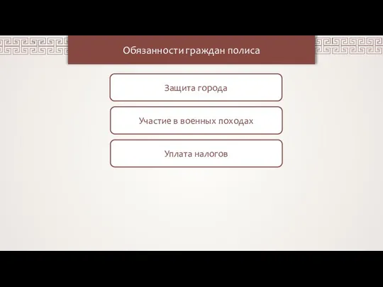 Обязанности граждан полиса Защита города Участие в военных походах Уплата налогов