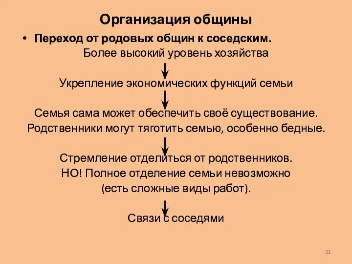 Организация общины Переход от родовых общин к соседским. Более высокий уровень