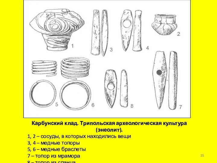 Карбунский клад. Трипольская археологическая культура (энеолит). 1, 2 – сосуды, в