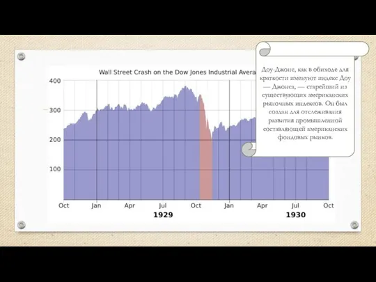 Доу-Джонс, как в обиходе для краткости именуют индекс Доу — Джонса,