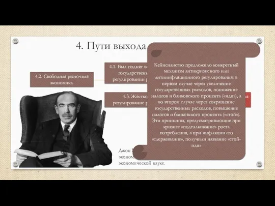 4. Пути выхода из кризиса 4.1. Был поднят вопрос о государственном