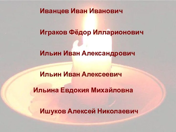 Жирков Александр Сергеевич Жиркова Ольга Петровна Захаров Василий Иванович Зимков Никита