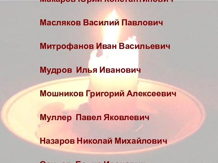 Кюроев Михаил Сергеевич Леонов Фёдор Васильевич Леошко Иван Михайлович Лукашевич Александр