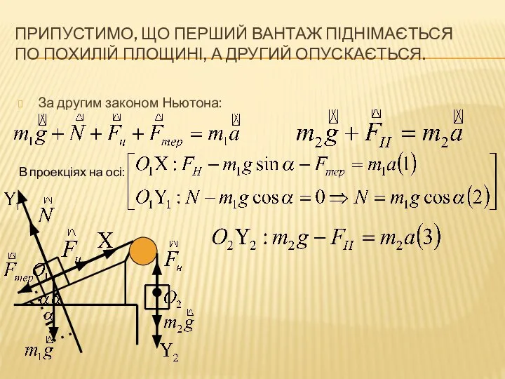 ПРИПУСТИМО, ЩО ПЕРШИЙ ВАНТАЖ ПІДНІМАЄТЬСЯ ПО ПОХИЛІЙ ПЛОЩИНІ, А ДРУГИЙ ОПУСКАЄТЬСЯ.