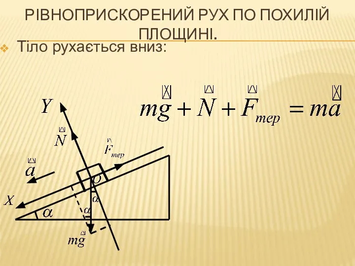 РІВНОПРИСКОРЕНИЙ РУХ ПО ПОХИЛІЙ ПЛОЩИНІ. Тіло рухається вниз: