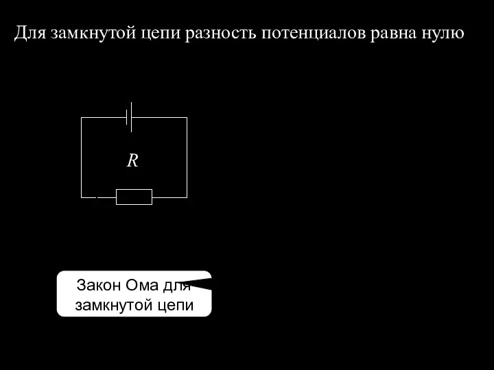 Для замкнутой цепи разность потенциалов равна нулю Закон Ома для замкнутой цепи R