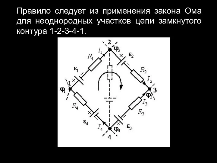 Правило следует из применения закона Ома для неоднородных участков цепи замкнутого контура 1-2-3-4-1.