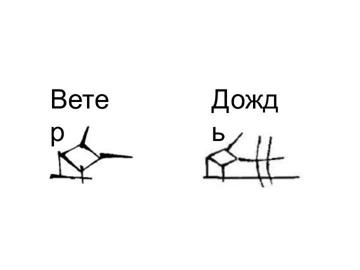 Дождь Ветер