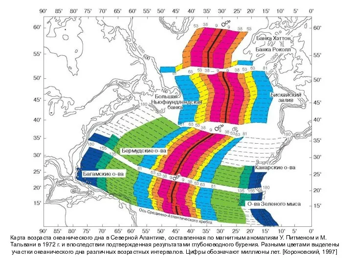 Карта возраста океанического дна в Северной Алантике, составленная по магнитным аномалиям
