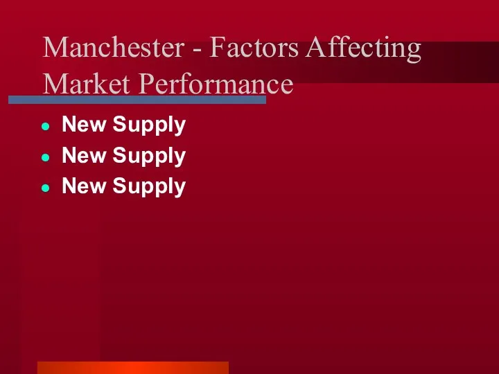 Manchester - Factors Affecting Market Performance New Supply New Supply New Supply