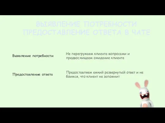 ВЫЯВЛЕНИЕ ПОТРЕБНОСТИ ПРЕДОСТАВЛЕНИЕ ОТВЕТА В ЧАТЕ Выявление потребности Не перегружаем клиента