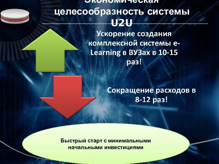 Экономическая целесообразность системы U2U Быстрый старт с минимальными начальными инвестициями