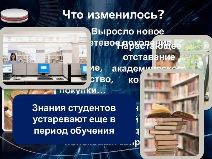 Что изменилось? Выросло новое сетевое поколение Процесс познания: Несколько дней в