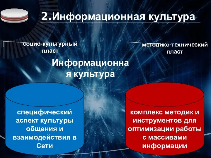 2.Информационная культура социо-культурный пласт методико-технический пласт Информационная культура специфический аспект культуры