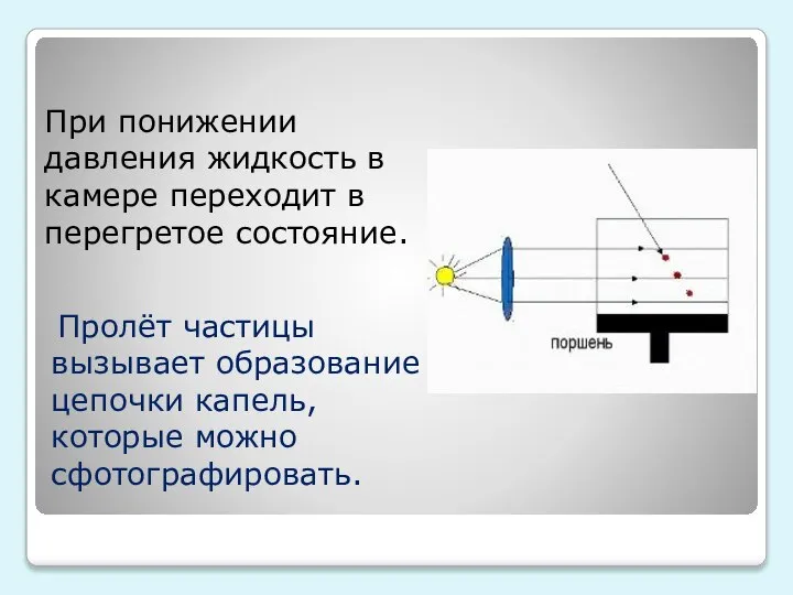 При понижении давления жидкость в камере переходит в перегретое состояние. Пролёт