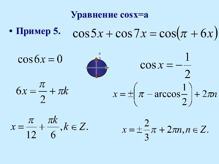 Уравнение cosx=a Пример 5.