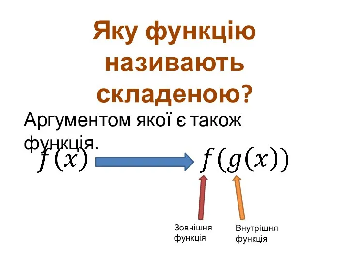 Яку функцію називають складеною? Аргументом якої є також функція. Зовнішня функція Внутрішня функція