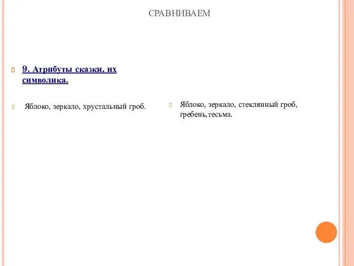 сравниваем 9. Атрибуты сказки, их символика. Яблоко, зеркало, хрустальный гроб. Яблоко, зеркало, стеклянный гроб, гребень,тесьма.