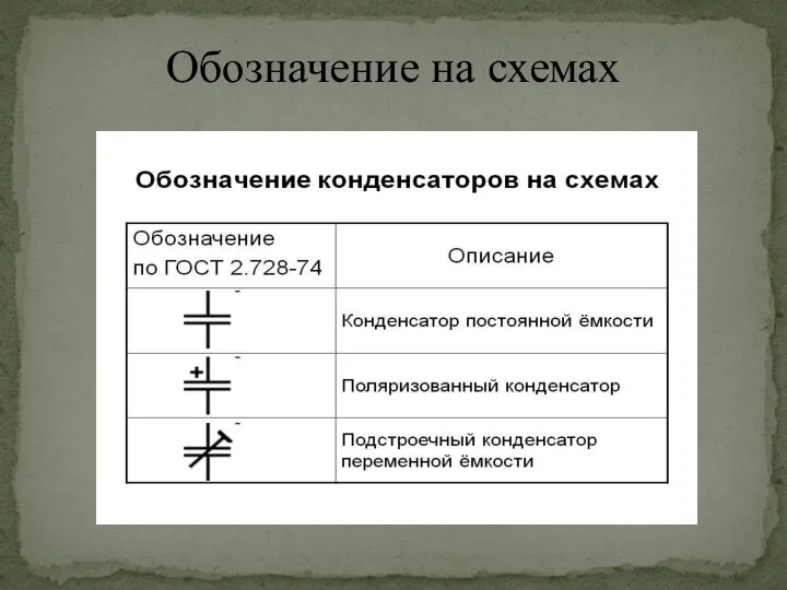 Обозначение на схемах