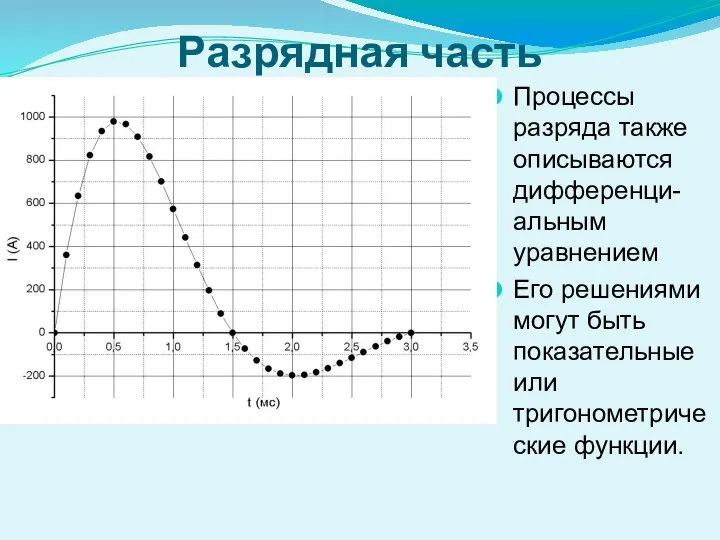 Разрядная часть Процессы разряда также описываются дифференци-альным уравнением Его решениями могут быть показательные или тригонометрические функции.