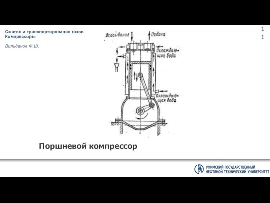 Сжатие и транспортирование газов Компрессоры Вильданов Ф.Ш. Поршневой компрессор