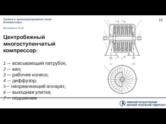 Сжатие и транспортирование газов Компрессоры Вильданов Ф.Ш. Центробежный многоступенчатый компрессор: 1
