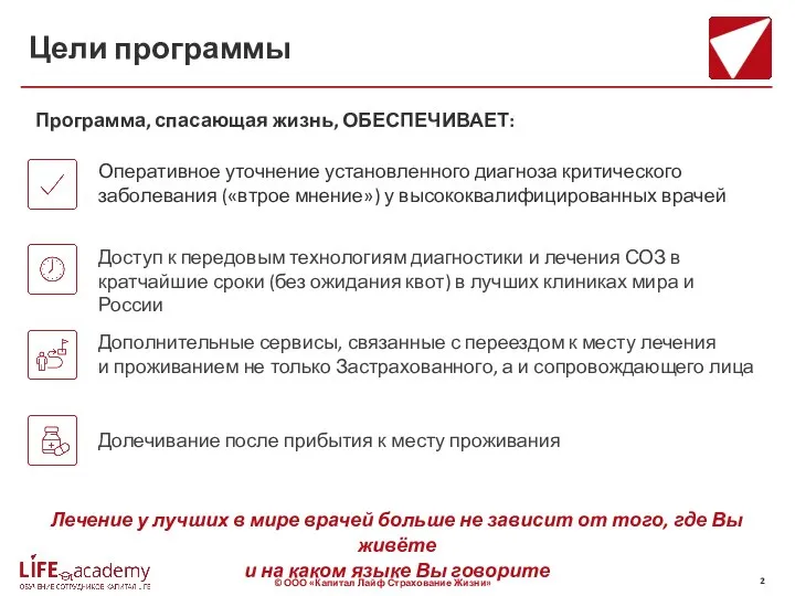 Цели программы Оперативное уточнение установленного диагноза критического заболевания («втрое мнение») у