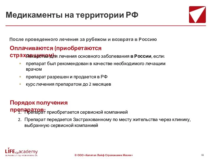 Медикаменты на территории РФ Оплачиваются (приобретаются страховщиком): Порядок получения препаратов: Лекарства