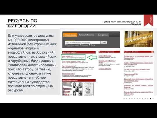 РЕСУРСЫ ПО ФИЛОЛОГИИ Для универсантов доступны 124 500 000 электронных источников