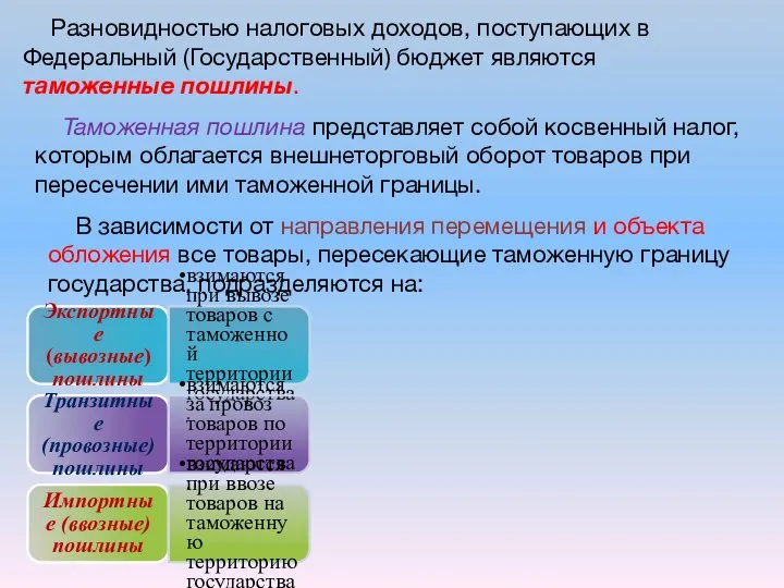 Разновидностью налоговых доходов, поступающих в Федеральный (Государственный) бюджет являются таможенные пошлины.