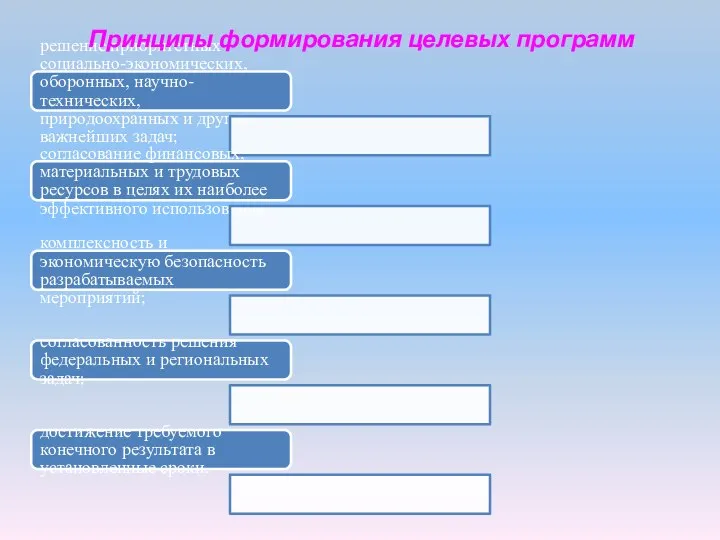 решение приоритетных социально-экономических, оборонных, научно-технических, природоохранных и других важнейших задач; согласование