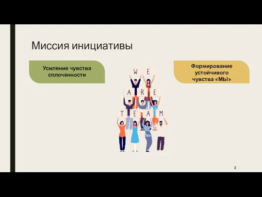 Миссия инициативы Формирование устойчивого чувства «МЫ» Усиление чувства сплоченности 3