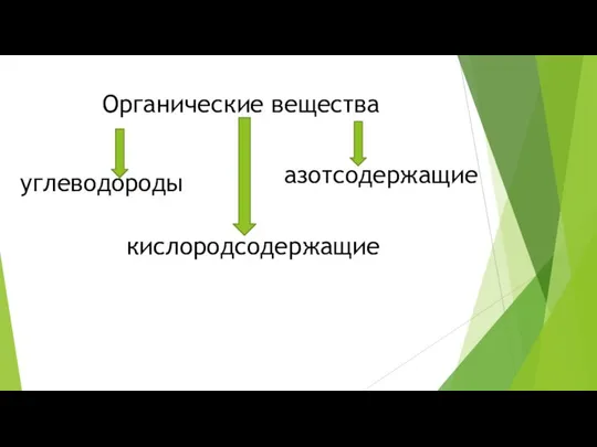 Органические вещества углеводороды кислородсодержащие азотсодержащие