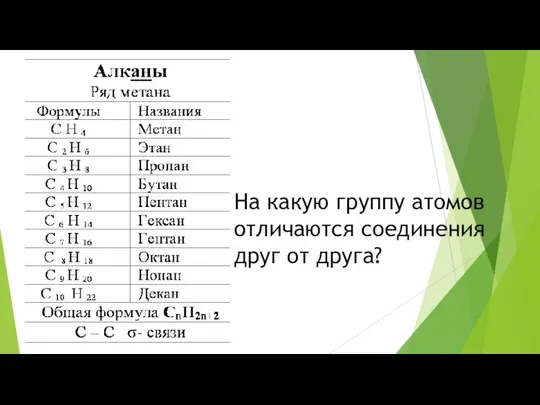 На какую группу атомов отличаются соединения друг от друга?