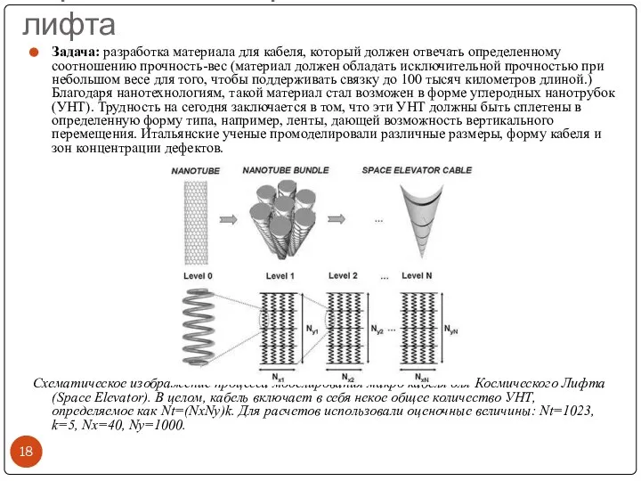 Строительство проекта космического лифта Задача: разработка материала для кабеля, который должен